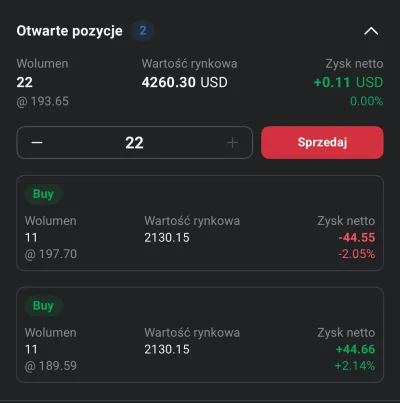 breakdown1 - Lekcja
Temat: Dlaczego warto uśredniać 

( ͡° ͜ʖ ͡°)

#gielda #oracle