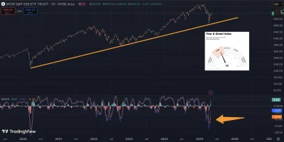 tom-ek12333 - @kolin4: Rynek to nie tylko SMCI. Dla mnie USA jest drogie dla tego sku...