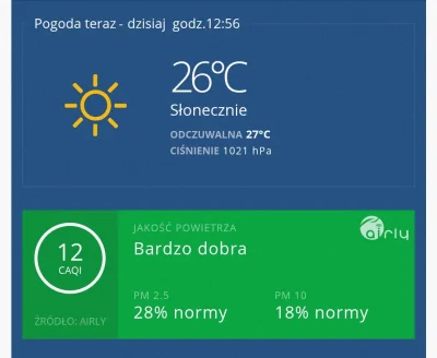 tomwick55 - Dzisiaj taka u chuopa pogoda

#przegryw #pogoda #polska #lato #powiatowe ...