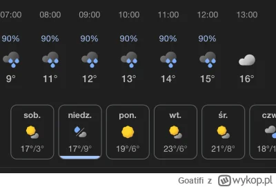 Goatifi - jutro ma nawalać deszczem przed wyścigiem ( ͡° ͜ʖ ͡°)

#f1