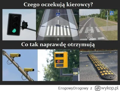 ErogowyDrogowy - Bezpieczeństwo na drogach, Oczekiwania vs Rzeczywistość.

SPOILER