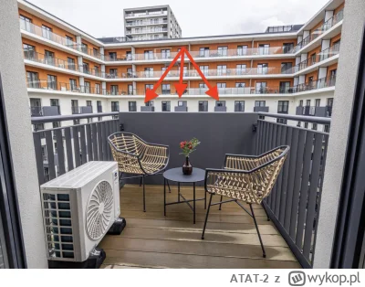ATAT-2 - Patrząc na rozkład balkonów na przeciwko możesz sobie też porozmawiać z sąsi...