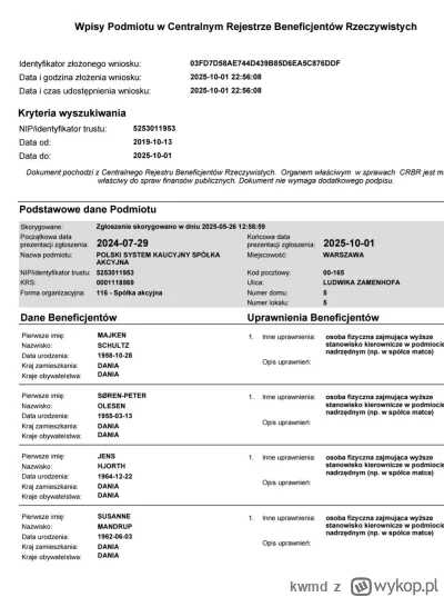 kwmd - #SystemKaucyjny to są jakieś jaja, że @MKiSGOVPL i my Polacy będziemy zasilać ...