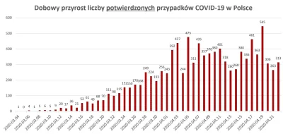 red7000 - Prezes Kaczyński to zbyt doświadczony i wytrawny polityk. To oczywiste, że ...