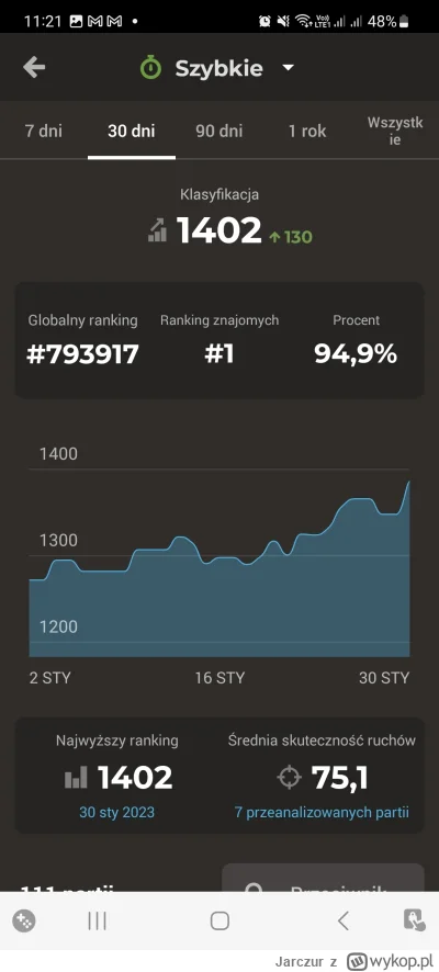 Jarczur - coś w głowie przeskoczyło i super mi się wjeżdżało z 1300 na 1400 :)

oczyw...