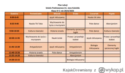 KajakDrewniany - #heheszki #julka #rownosc #pieklokobiet