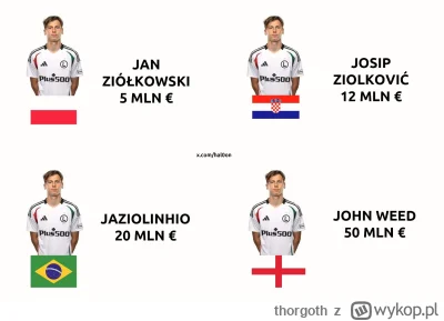 thorgoth - Poniżej 10 baniek to niech ta Roma pali wroty.
Wogóle niech palą wroty, Ja...