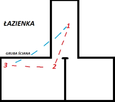 Undying - siemanko, ostatnio zakupiłem zestaw dwóch routerów mesh deco M4 i mam probl...