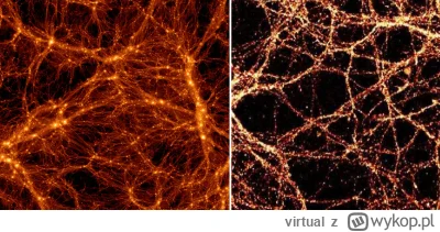 virtual - @severh: Dwa obrazy - jeden przedstawia neurony w mózgu, drugi rozkład gala...