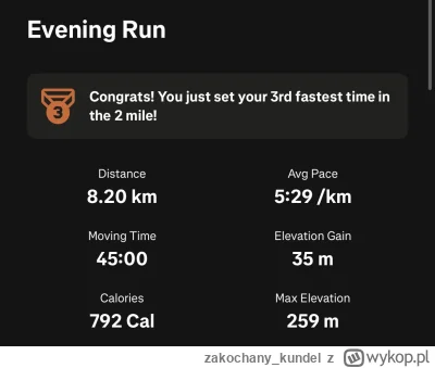 zakochany_kundel - 18 511,18 - 8,21 = 18 502,97

Negative split wjechał fajnie, w nie...