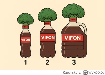 Kapersky - jak na złość - dopiero za 3 razem fajniejsze butelki wyszły (⌐ ͡■ ͜ʖ ͡■)