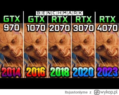 Itsjustonlyme - To prawda co do tego 4070 super ti choć to już dobry deal to jednak n...