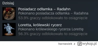 harnasiek - #eldenring #soulslike #boss 

Udało się!
Radahn rozwalony, ale nie mogę z...