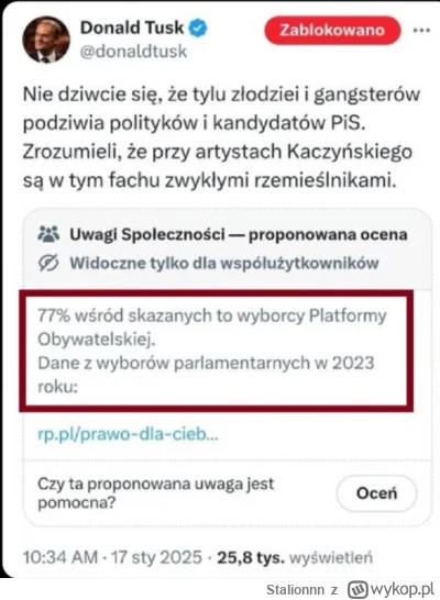 Stalionnn - @badreligion66: Rudy też nie doczytał