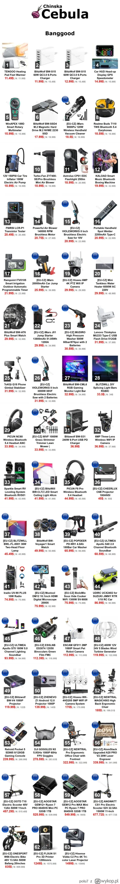 polu7 - Witam, dzisiejsze promocje z #banggood

Linki do promocji na moim telegramie ...