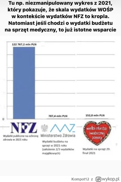 Kompot12 - @IdillaMZ: 
No chyba mi sie #!$%@? nie wydaje XD