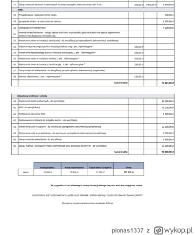 pionas1337 - @pionas1337: