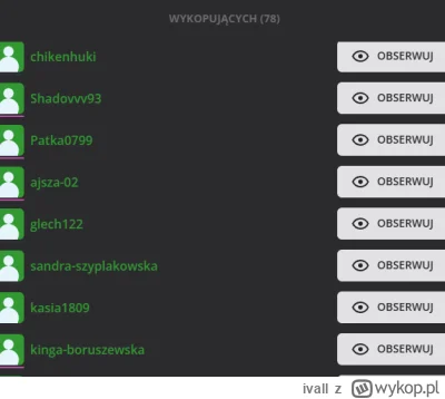 ivall - ilość botów wykopujących znaleziska konkretnych stron przekracza ostatnio mas...