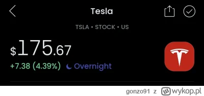 gonzo91 - #gielda #tesla
Ej Aj.
A hang SENG index  był na moment na 18 k już.