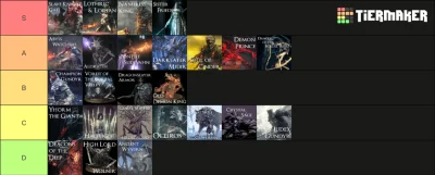 JanTrajbal2 - I slave king gael ubity. O ludzie, co to za boss. Chyba najlepszy z cał...