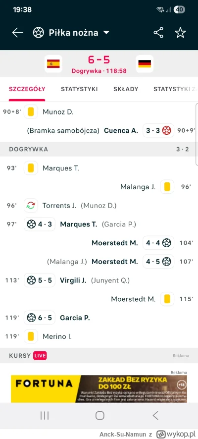 Anck-Su-Namun - Co za p------y mecz xD
#mecz