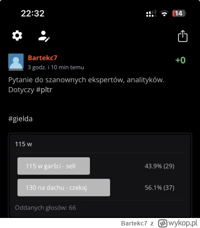 Bartekc7 - Mirki! Co Wy narobiliście!!

#giełda #pltr #net