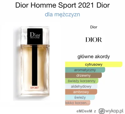 eMDeeM - Wpadła mi ostatnio z perfumerii próbka Dior Homme Sport i całkiem przyjemny ...