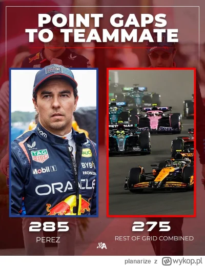 planarize - #f1 Dzień bez statystyki dniem straconym