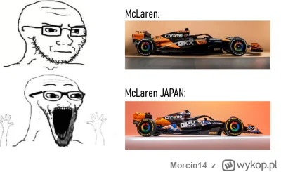 Morcin14 - ( ͡º ͜ʖ͡º)
#f1