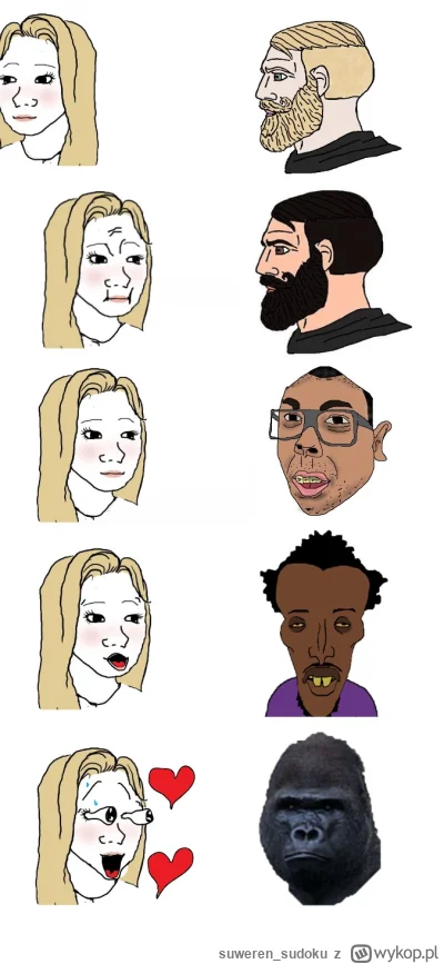 suweren_sudoku - Białe kobiety są obrzydliwe, a słowianki to w ogóle przesadziły.