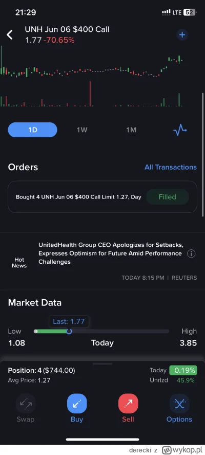 derecki - @golomb13: podejrzanie skoczyła cena calli mimo ze kurs poleciał w momencie...