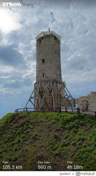 goofas7 - 112 182 + 105 = 112 287

Czas spalania mazurków. Ciepło widno brzuszki pełn...