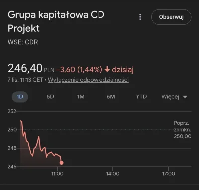 Dzesidzejms - #gielda 
( ͡° ʖ̯ ͡°)