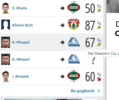 JakKompocikToTylkoTruskawkowy - #mecz XD