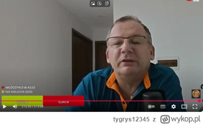 tygrys12345 - #raportzpanstwasrodka Co się tutaj zadziało?. Znowu nic?.