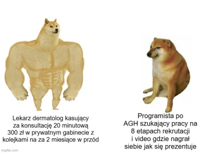 Ksiega_dusz - #pracait #programowanie #programista15k #programista25k #java #korposwi...