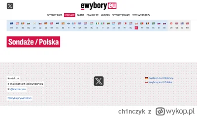ch1nczyk - @Kemo: Wyswietlaja ci sie tu jakies aktualne sondaze?