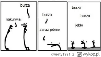 qwerty1991 - #wroclaw