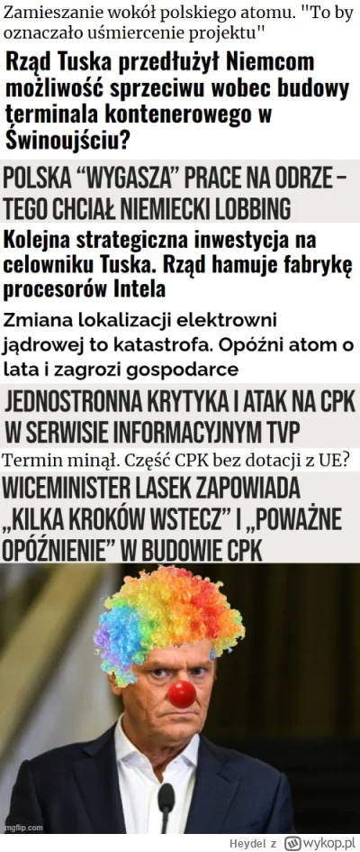 Heydel - !#bekazlewactwa #bekazpo #polityka #polska

Uśmiechnięta Polska.