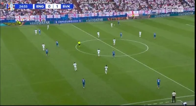 uncle_freddie - Anglia 0 - 1 Słowacja; Schranz

MIRROR: https://streamin.one/v/92bddb...