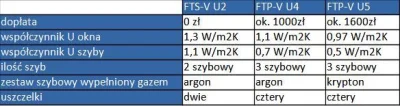 powodzenia - no witam kolegów z #termowizja #termoizolacja #ocieplenie #remontujzwyko...