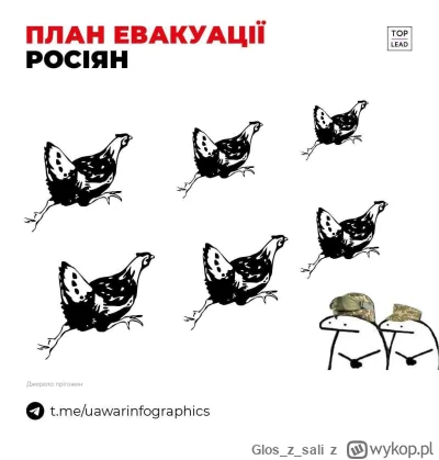 Gloszsali - W mediach pojawił się plan ewakuacji rosyjskiej armii

#ukraina #rosja #w...