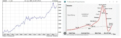 HerrBorowiecki - Gdzie jesteśmy?

#gielda #inwestowanie #zloto #inwestycje #ekonomia