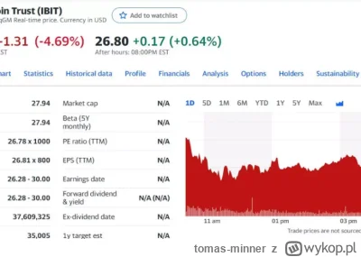 tomas-minner - Pierwszego dnia wolumen obrotu akcjami Bitcoin spot ETF osiągnął 4,5 m...
