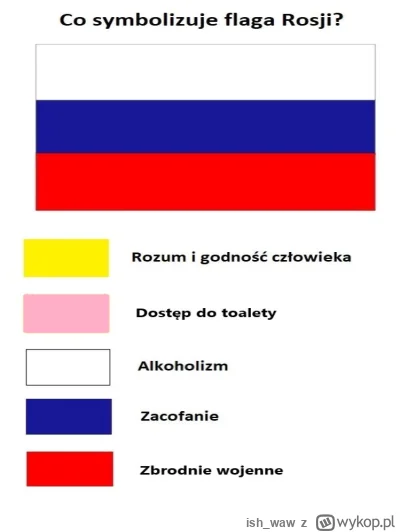 ish_waw - #russiahateclub #wojna #ukraina #bedziebanczyniebedzie #humorobrazkowy #kon...