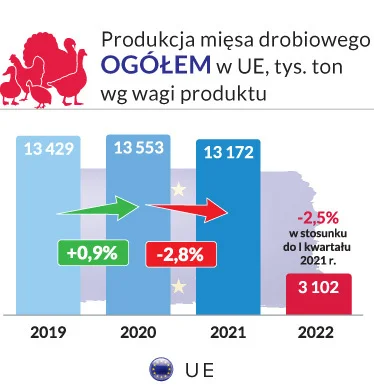 ZapomnialWieprzJakProsiakiemByl - Czy ja dobrze rozumiem, że 163 tys. ton importu mię...