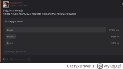 CrazyxDriver - Wyniki przed meczem (stan 17:46)