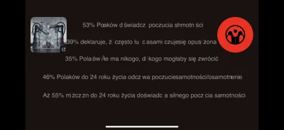 zar0x - Gedziula z ważnym przekazem, niech walczy z tym #!$%@?łym światem i popkultur...