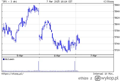 ethize - @bar125: czy ta pompa jest nadal z nami w pokoju?