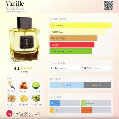 Frufruf - #perfumy #frufrecki

Franck Boclet Vanille, czyli gourmand w klimacie ciast...